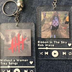 Download Megan Thee Stallion and Cardi B WAP sticker Bullet Journal ...
