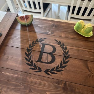 Cindy added a photo of their purchase