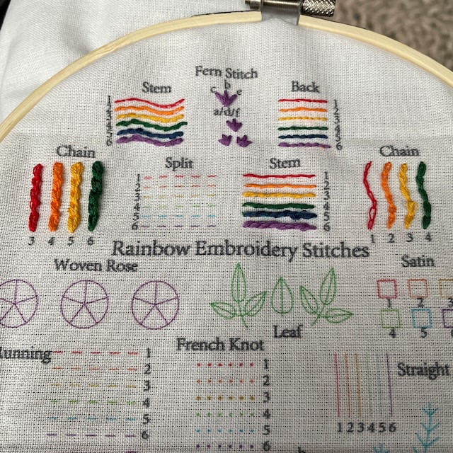 Rainbow Beginner Kit-hand Embroidery Stitch Sampler-embroidery Starter  Kit-embroidery Beginner Kit-embroidery Pattern-birthday Gift-handmade 