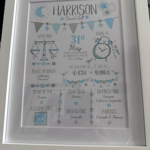 Sue added a photo of their purchase