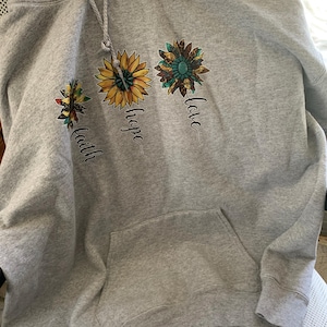 csmckenna12 added a photo of their purchase