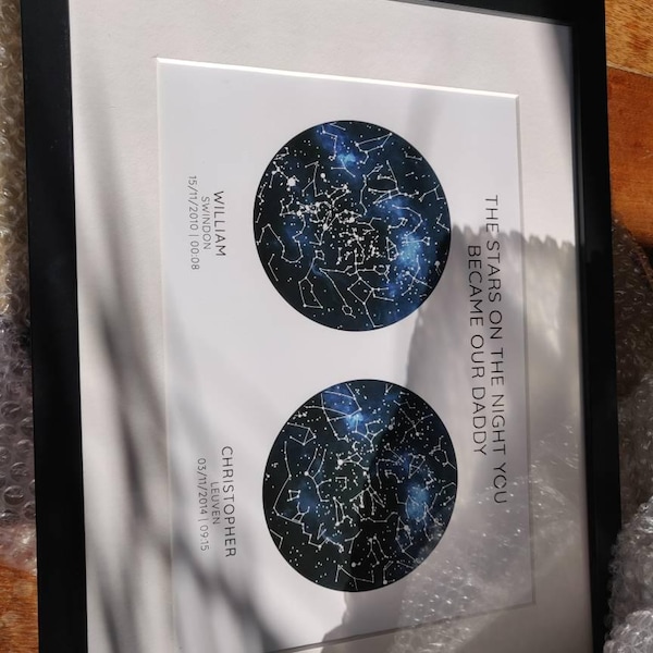 2 X A4 UK Postcode Map, Customised Title, Sales Map, Orders Map - Etsy