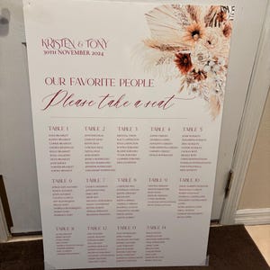 kristenbramlet added a photo of their purchase