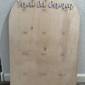 Chantelle added a photo of their purchase