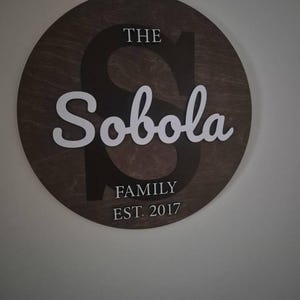 sobola added a photo of their purchase