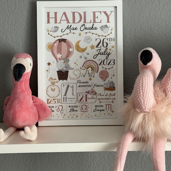Personalized Birth Stats Nursery Print: Elephant Hot Air Balloon - Etsy 日本