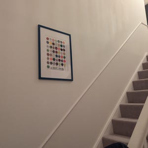 Anna added a photo of their purchase