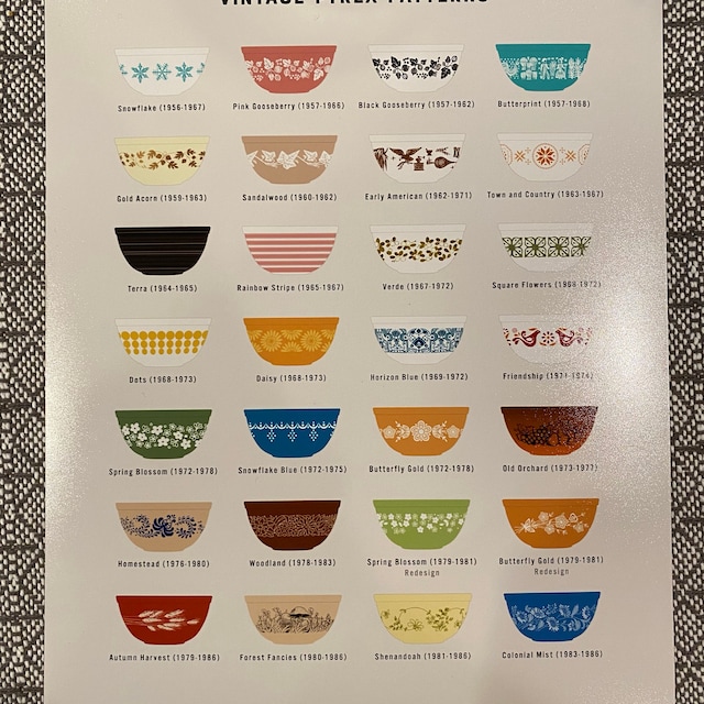 Vintage Pyrex Patterns Chart Print: Retro Kitchen Wall Art