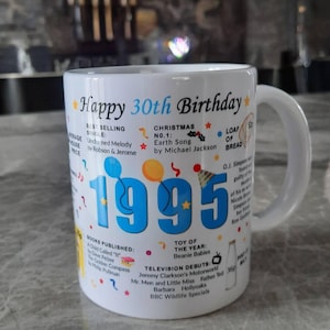 Teresa added a photo of their purchase