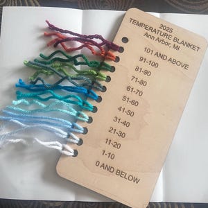 Linda added a photo of their purchase