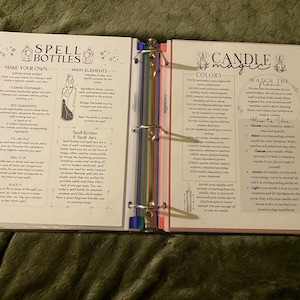 ALL the Basics of Witchcraft Bundle, Printable Grimoire Pages - Etsy