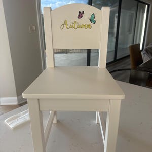 candace added a photo of their purchase
