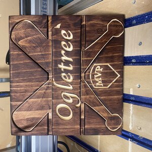 Phillip a ajouté une photo de son achat