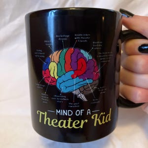 Rose hat ein Foto des gekauften Artikels hinzugefügt