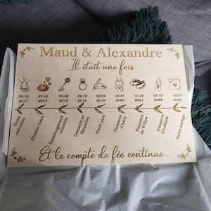 Maud a ajouté une photo de son achat