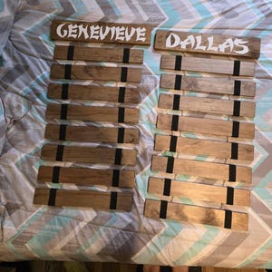 Elizabeth heeft een foto van zijn/haar aankoop toegevoegd