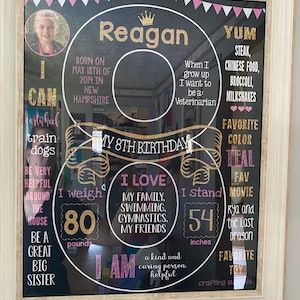 Editable 8th Birthday Chalkboard Sign With Photo Girl Party Sign ...