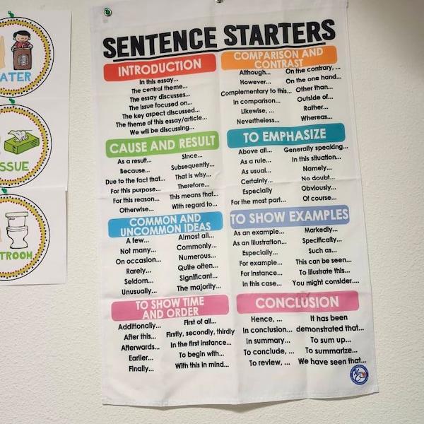 Traffic Light Transition Words Anchor Chart, Printed on FABRIC! Durable ...