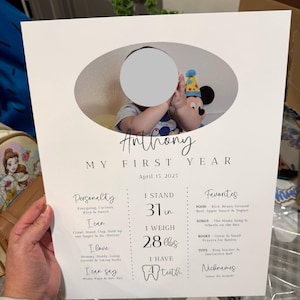 Gabrielle added a photo of their purchase