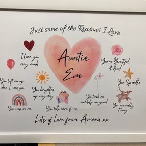 Laura hat ein Foto des gekauften Artikels hinzugefügt