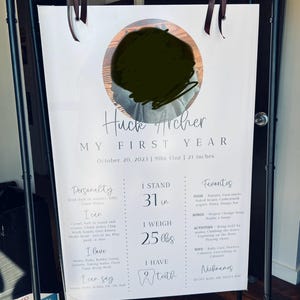 Kayla added a photo of their purchase