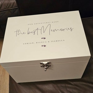 WENDY added a photo of their purchase