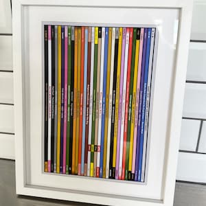 Lucy a ajouté une photo de son achat