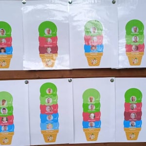 hankovi ha aggiunto una foto del proprio acquisto