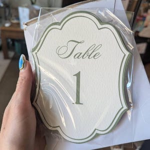 Carly さんが購入した商品の写真を追加しました