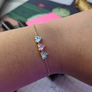 Laura added a photo of their purchase