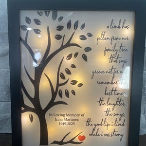 Sonia added a photo of their purchase
