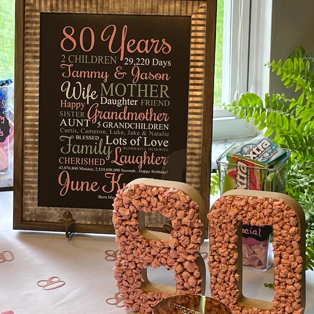 50th Birthday 80th Birthday Decoration Ideas For Mom Luxury Gifts - Main Image