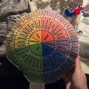 Michael added a photo of their purchase