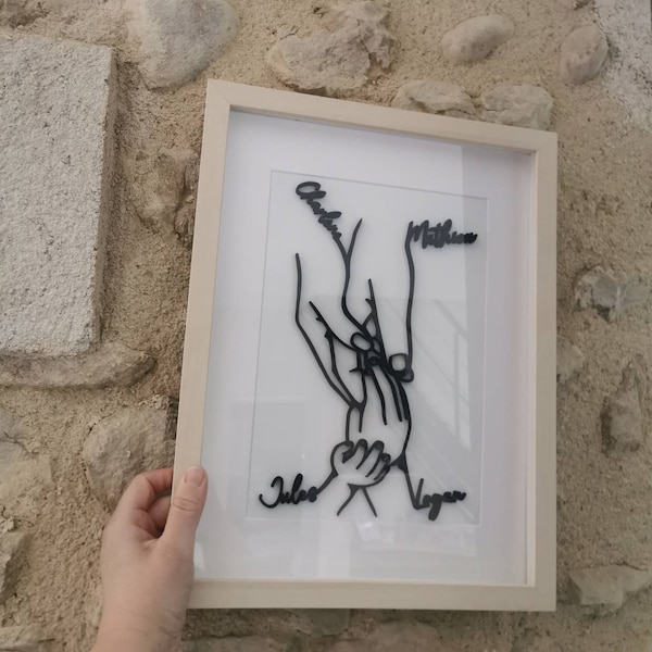 Cadre Amour - Cadre personnalisé - Cadeau personnalisé couple - cadeau ...