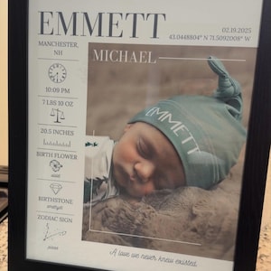 Rachel added a photo of their purchase
