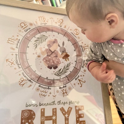 Custom Astrology Birth Chart Wall Art, Natal Chart Nursery Wall Decor