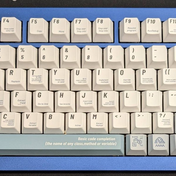 Clean Code Keycap Set, Cherry Profile, PBT, Cherry MX Stem, Dye-sub ...
