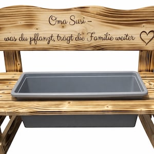 Sign in with Apple user hat ein Foto des gekauften Artikels hinzugefügt