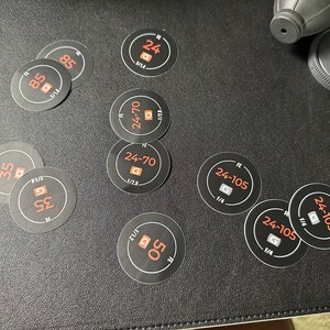 Chris added a photo of their purchase