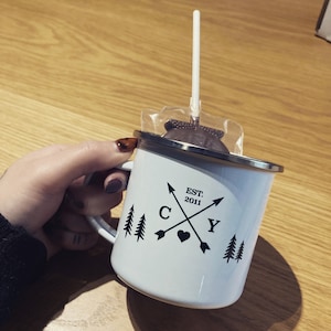 CT added a photo of their purchase