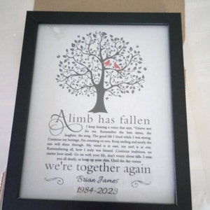 Christopher added a photo of their purchase