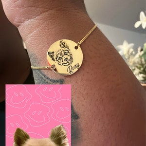 Candice さんが購入した商品の写真を追加しました
