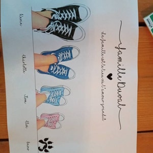 Amandine added a photo of their purchase