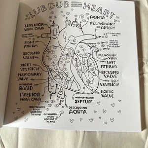 Samantha Howard added a photo of their purchase