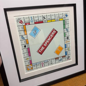 Zoe ha añadido una foto de su compra