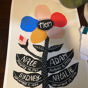 Etsy buyer added a photo of their purchase
