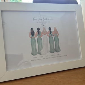 Acheteur Etsy a ajouté une photo de son achat