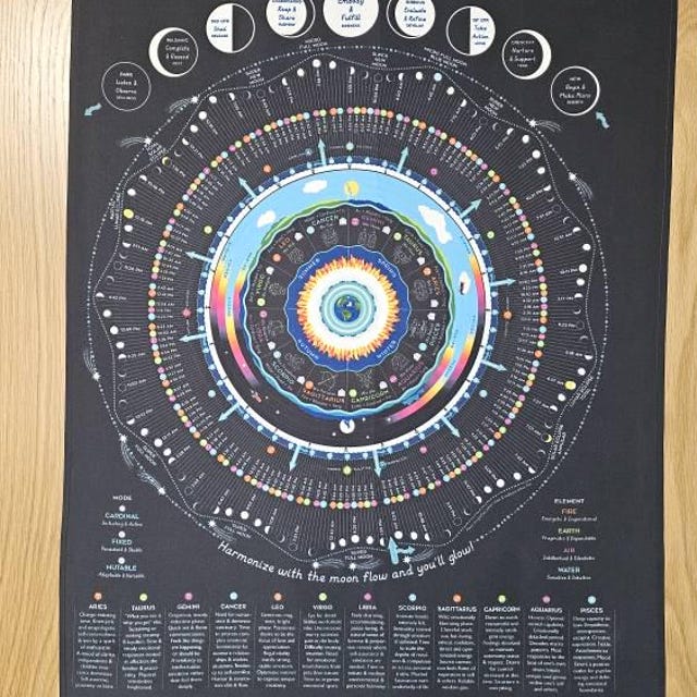 2026 Luna Sol Calendar Featuring Zodiac, Moon Phases, Circadian