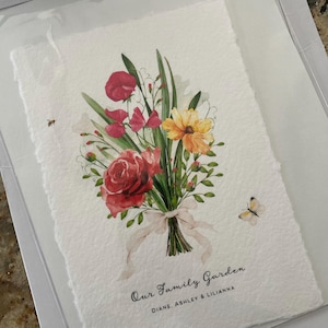 Ashley ha aggiunto una foto del proprio acquisto