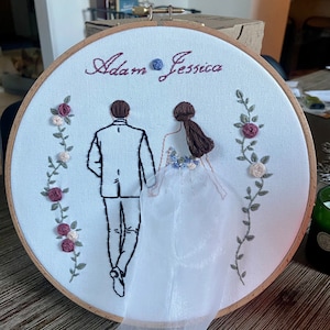 Acquirente Etsy ha aggiunto una foto del proprio acquisto
